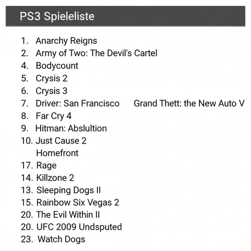 Ps3 spielepaket top - ps3,